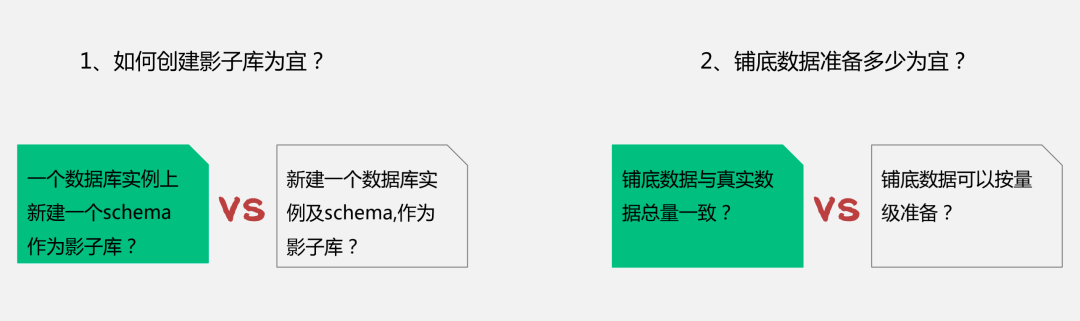 图片[12] - 中国人寿业务稳定性保障：“1+1+N” 落地生产全链路压测 - MaxSSL