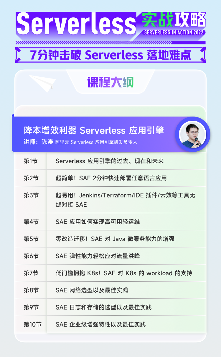 图片[4] - 如何用 7 分钟击破 Serverless 落地难点？ - MaxSSL