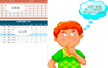 巧用指标平台DataIndex，五步法轻松实现指标管理 - MaxSSL