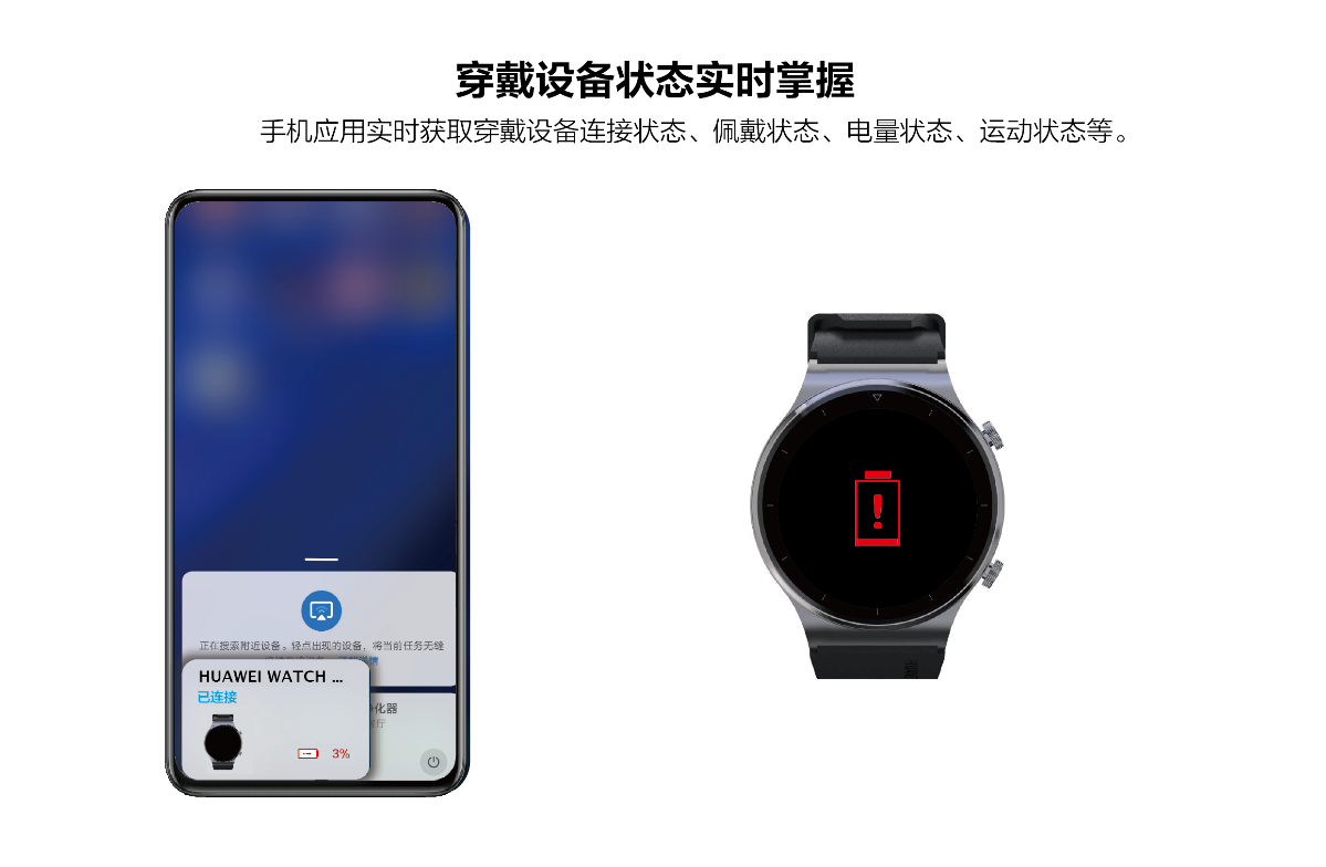 图片[5] - 手机穿戴设备能力共享，提升丰富交互体验 - MaxSSL