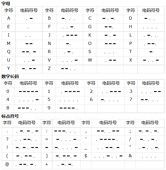 图片[15] - 吾爱破解 2023 春节解题领红包之 Web 题解 - MaxSSL