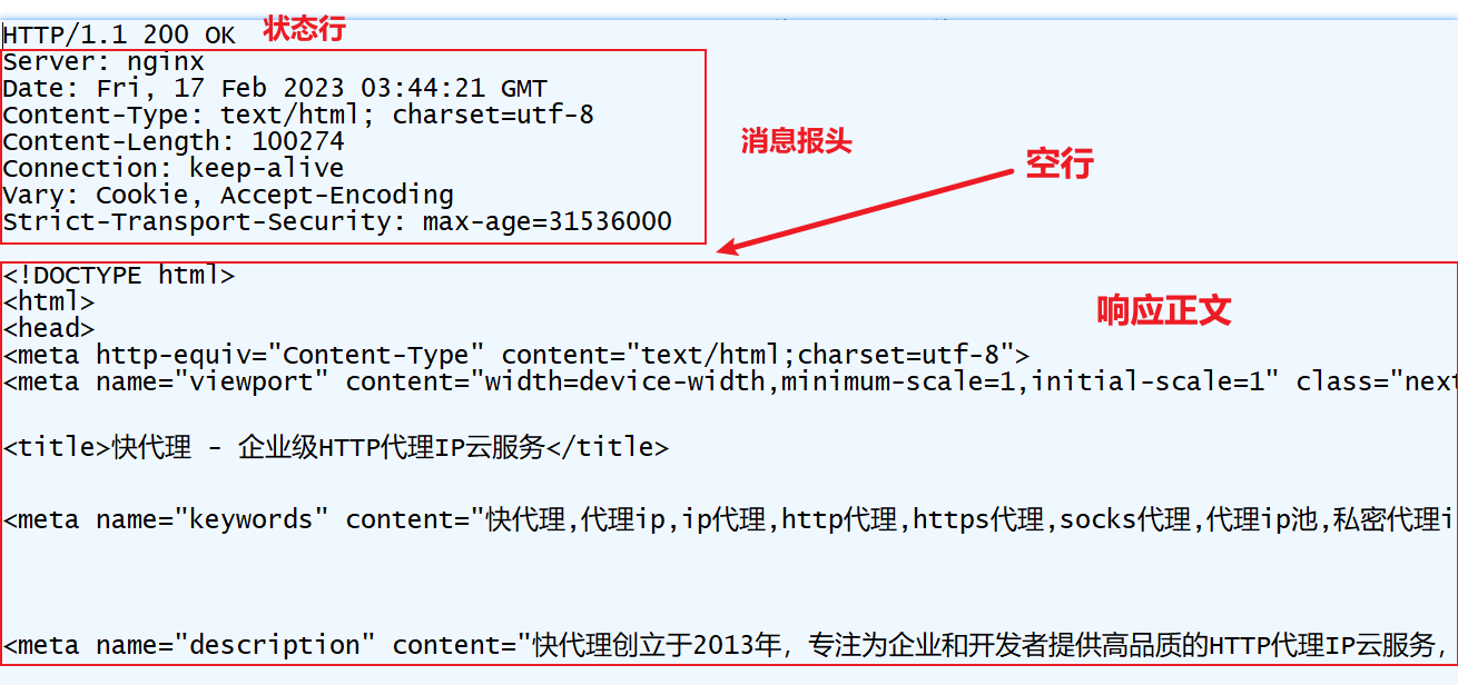 图片[9] - 【0基础学爬虫】爬虫基础之HTTP协议的基本原理介绍 - MaxSSL