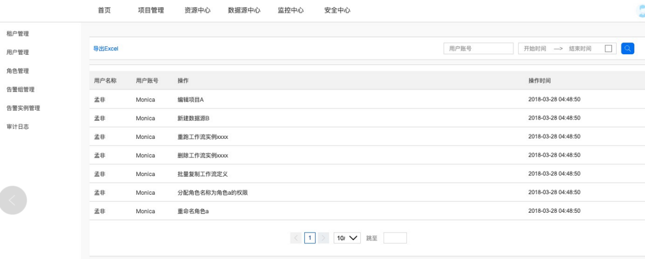 图片[5] - 国内某头部理财服务提供商基于白鲸调度系统建立统一调度和监控运维 - MaxSSL