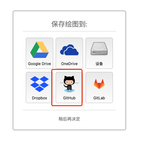 图片[6] - 超级好用绘图工具（Draw.io+Github) - MaxSSL