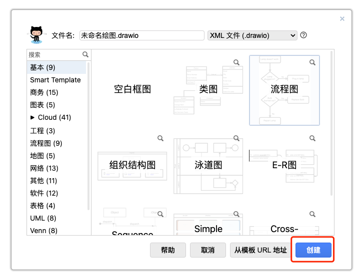 图片[8] - 超级好用绘图工具（Draw.io+Github) - MaxSSL