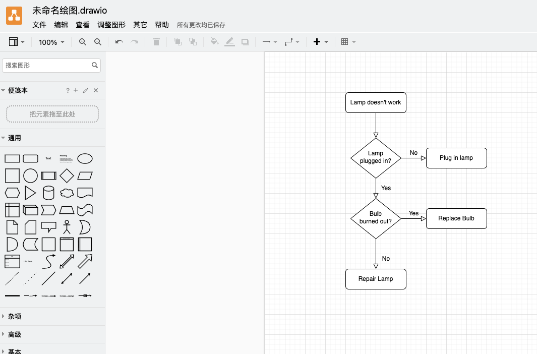 图片[15] - 超级好用绘图工具（Draw.io+Github) - MaxSSL