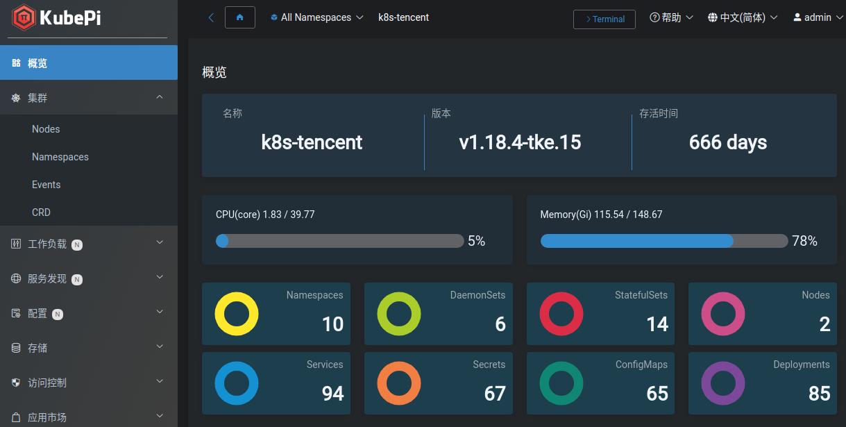 图片[5] - 使用ansible-app2k8s管理和部署服务到 kubernetes - MaxSSL