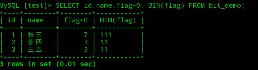 图片[3] - MySQL中Bit数据类型使用 - MaxSSL