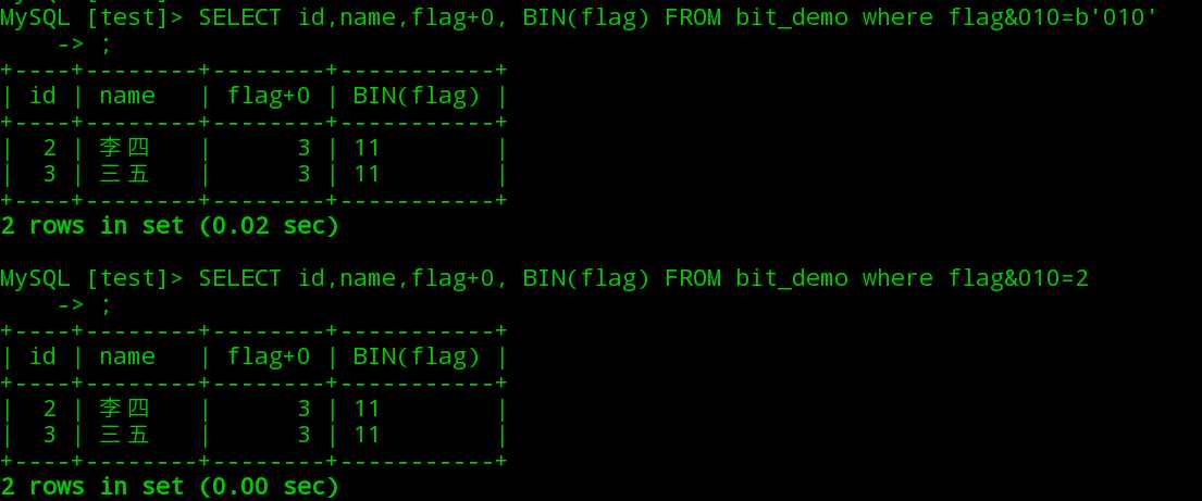 图片[6] - MySQL中Bit数据类型使用 - MaxSSL