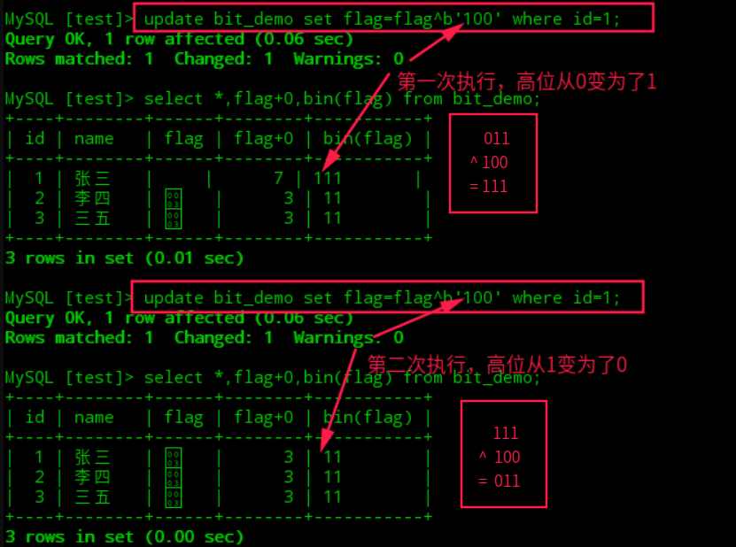 图片[5] - MySQL中Bit数据类型使用 - MaxSSL