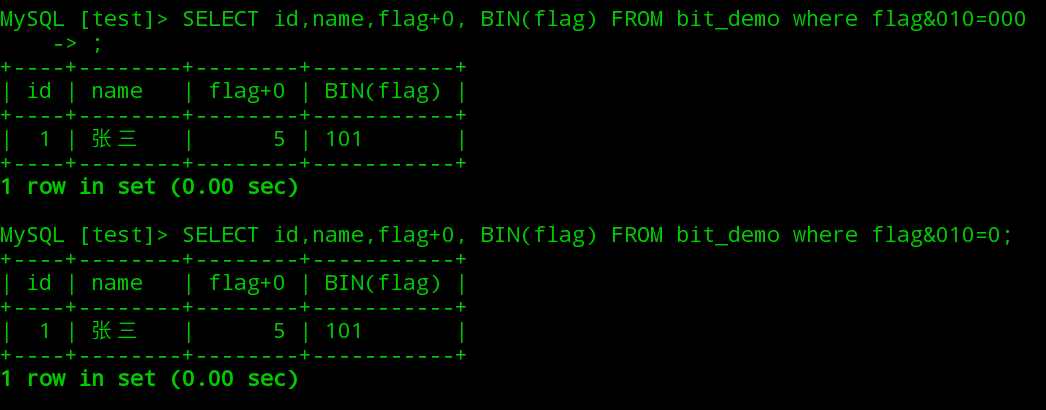 图片[7] - MySQL中Bit数据类型使用 - MaxSSL