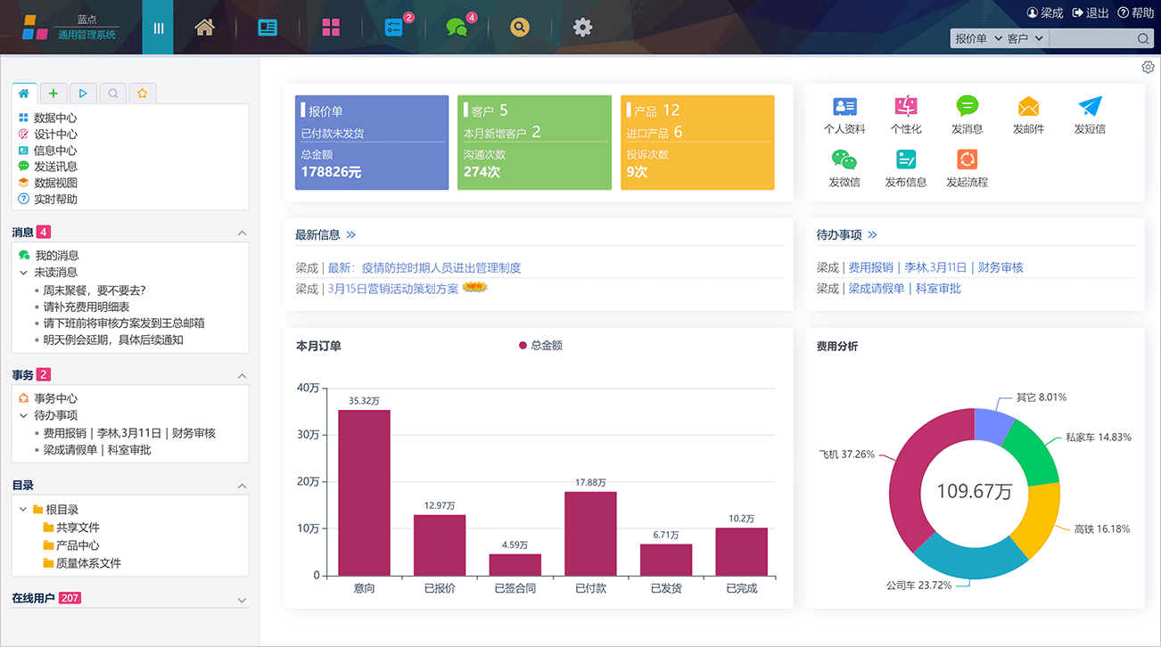 找不到合适的管理软件？试试这个万精油型的管理系统！ - MaxSSL