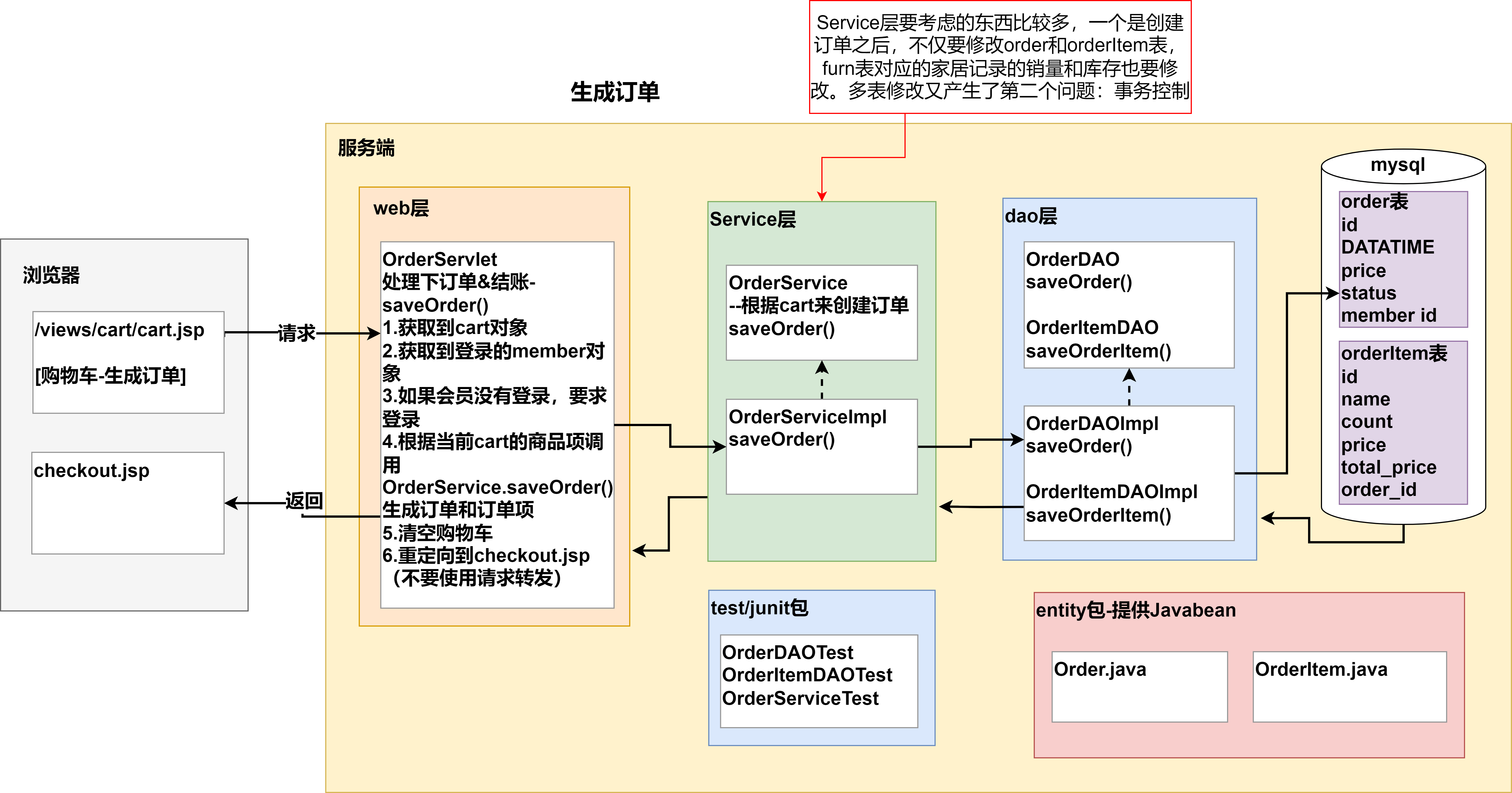 图片[16] - day10-功能实现09 - MaxSSL