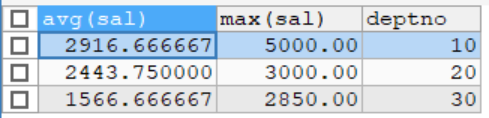 day04-MySQL常用函数01 - MaxSSL