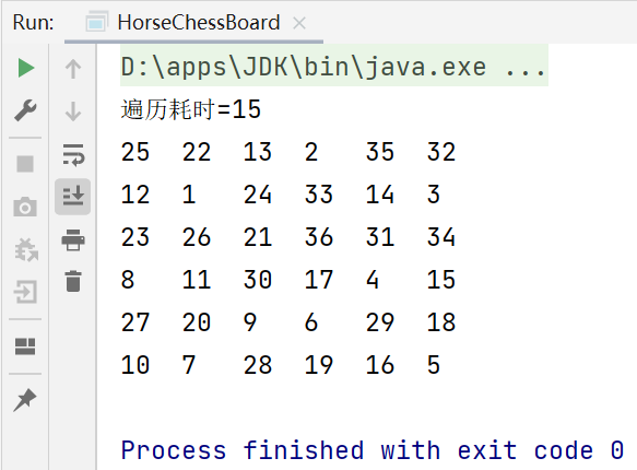 图片[6] - day53-马踏棋盘 - MaxSSL