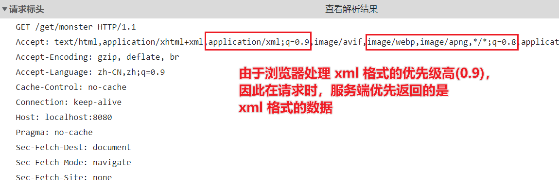 图片[6] - day08-自定义转换器&处理JSON&内容协商 - MaxSSL