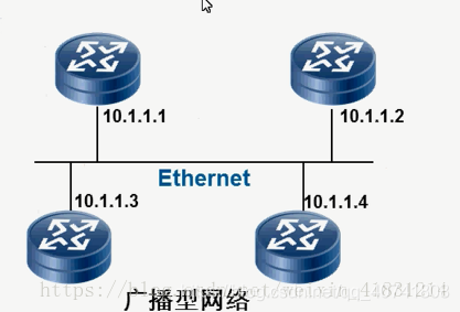 图片[9] - OSPF笔记 - MaxSSL