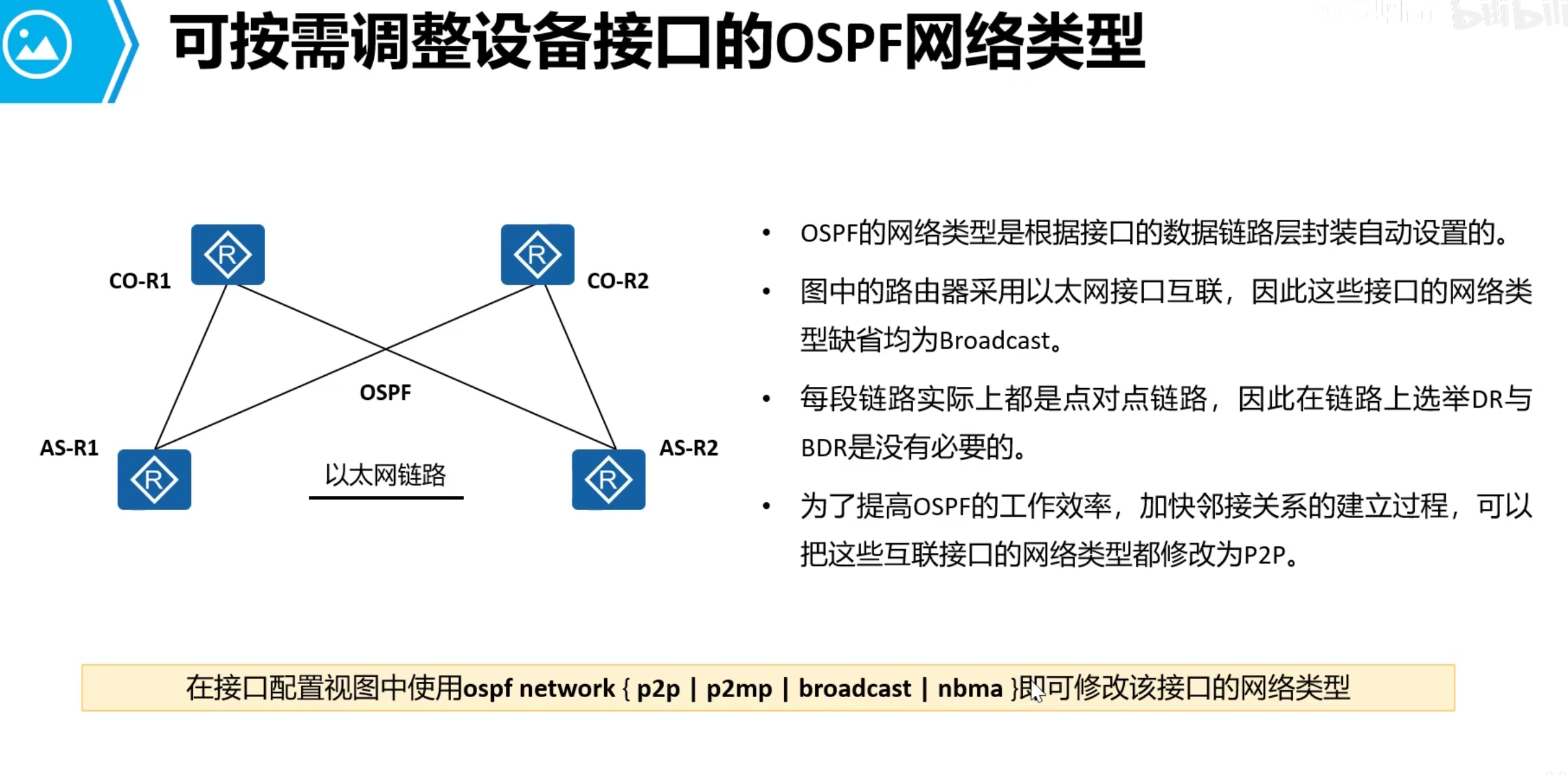 图片[13] - OSPF笔记 - MaxSSL