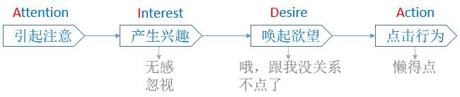 图片[8] - 什么是push通知栏消息？ - MaxSSL