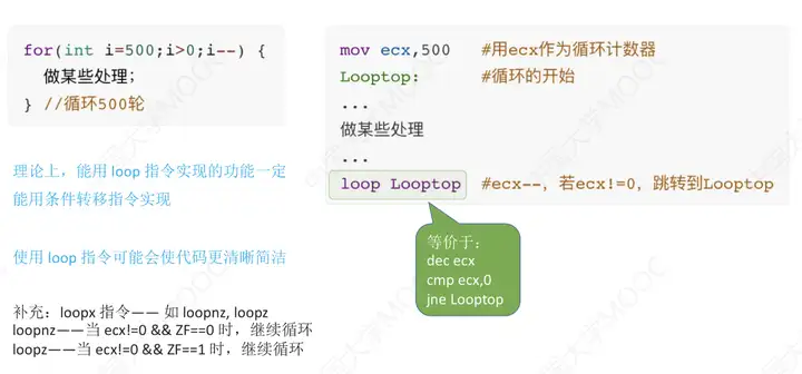 图片[34] - 计算机组成原理(万字爆肝整理) - MaxSSL