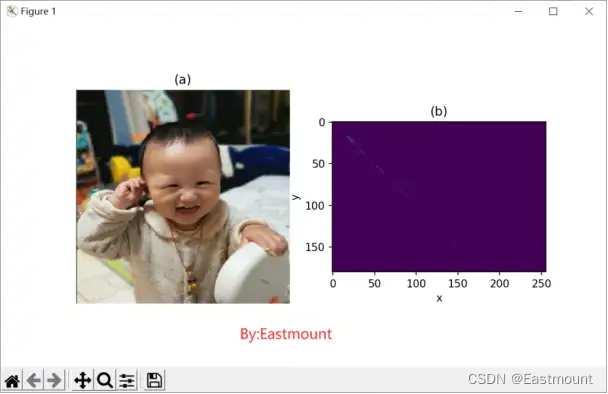 图片[2] - Python从零到壹丨图像增强及运算：图像掩膜直方图和HS直方图 - MaxSSL