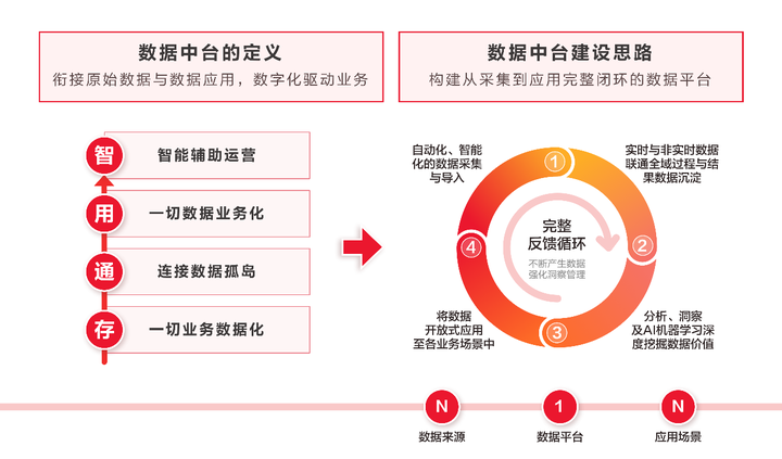 图片[6] - 新消费时代，零售业的进与退？ - MaxSSL