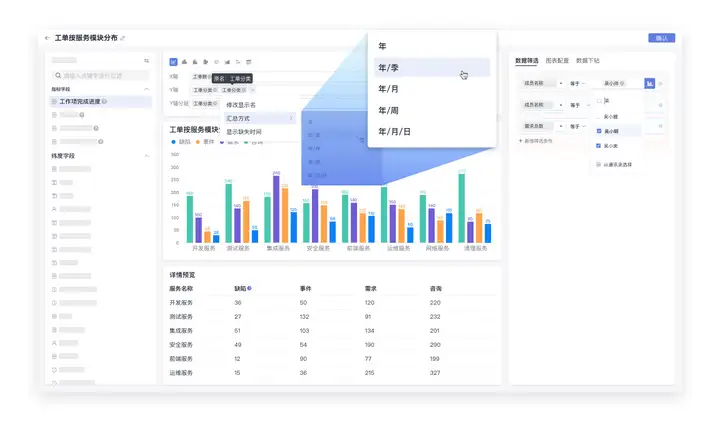 图片[4] - 企业研发效能度量利器，华为云发布CodeArts Board看板服务 - MaxSSL