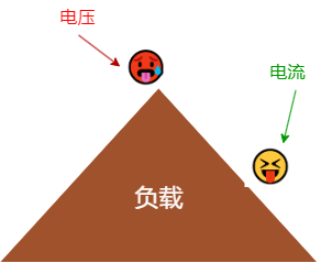 图片[2] - 一起从零开始学电06【数学与电之联立方程与矩阵-上】 - MaxSSL