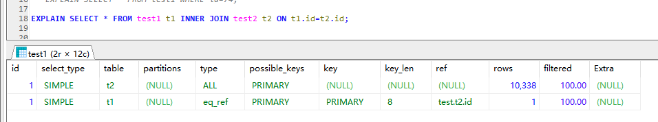 图片[19] - MYSQL EXPLAIN 执行计划 - MaxSSL