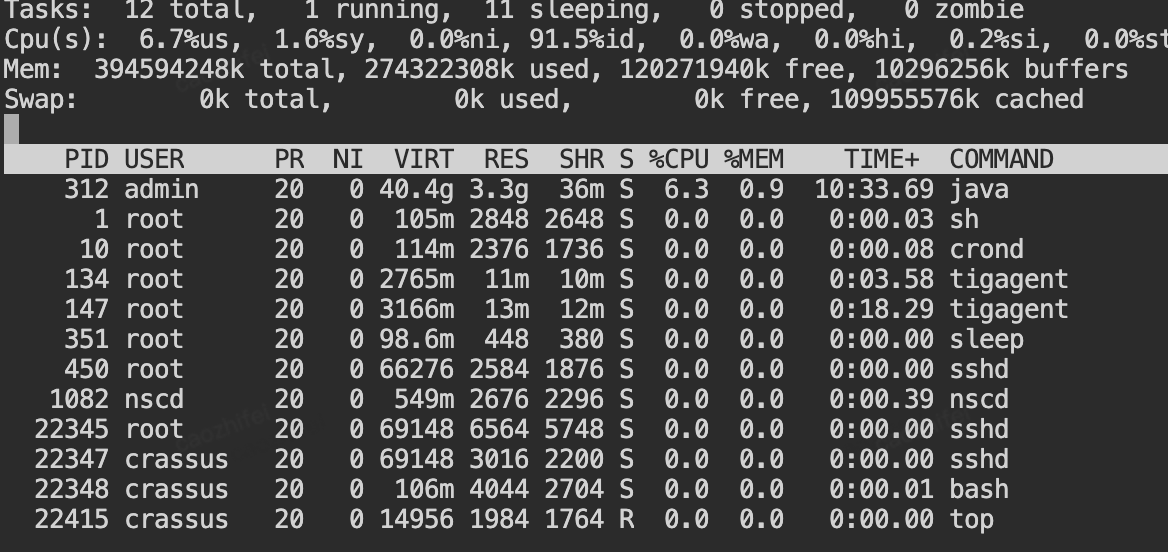 CGLIB动态代理对象GC问题排查 - MaxSSL