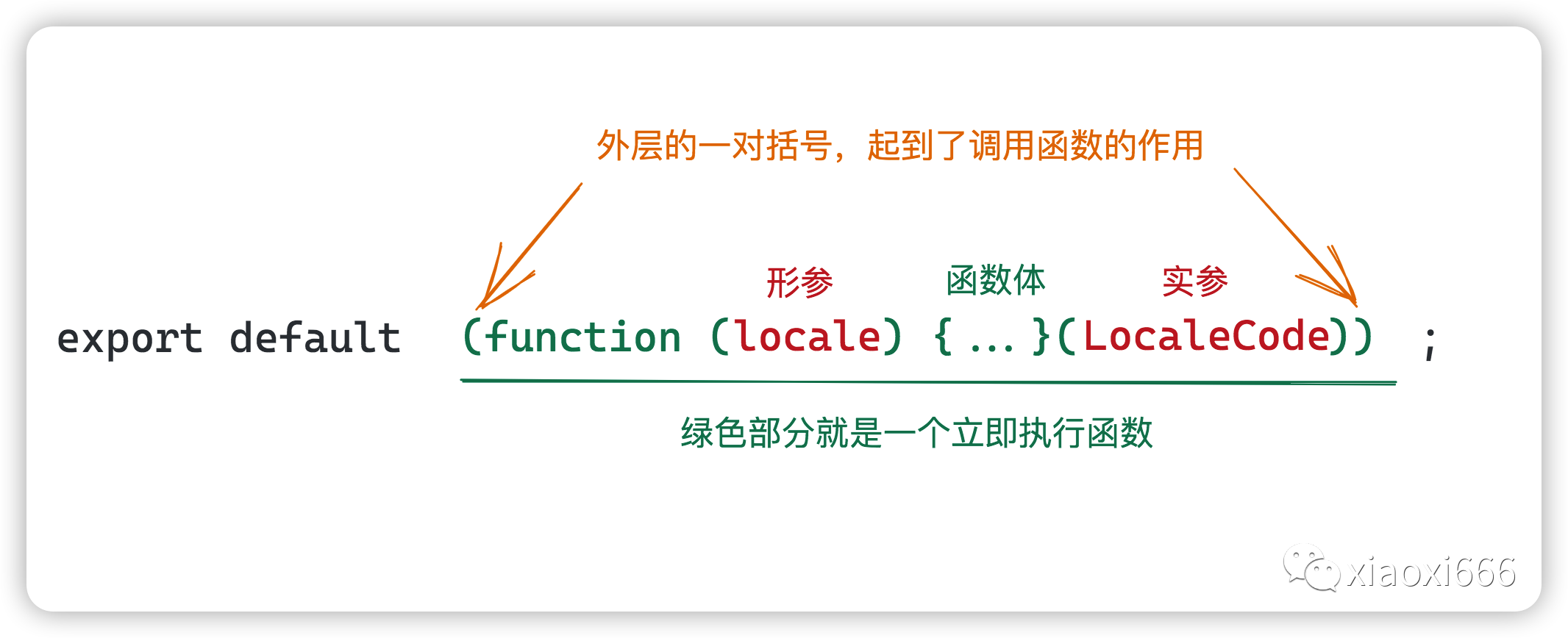 图片[4] - 立即执行函数在前端国际化方案中的应用 - MaxSSL