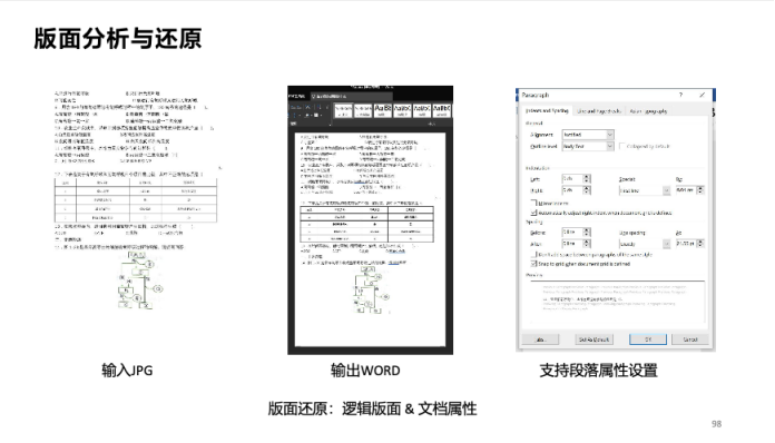 图片[7] - 合合信息亮相CCIG2023：多位大咖共话智能文档未来，文档图像内容安全还面临哪些技术难题？ - MaxSSL