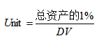 图片[6] - 【量化】量化交易入门系列2：经典的量化交易策略（上） - MaxSSL